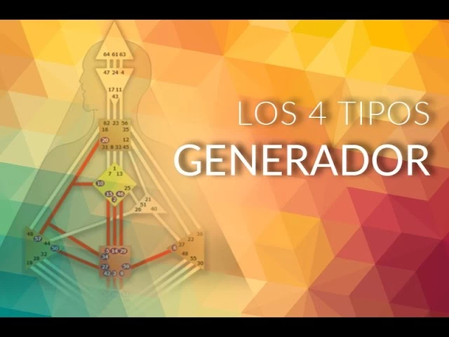 Imagen portada Vista Previa: El Generador - Diseño Humano - Alokanand Díaz