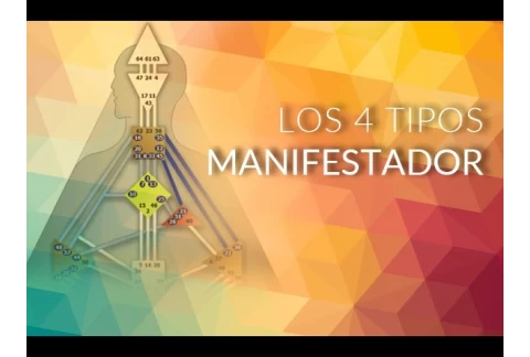 Vista Previa: El Manifestador - Diseño Humano - Alokanand Díaz