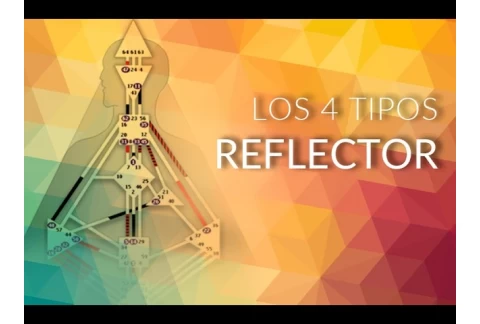 Vista Previa: El Reflector - Diseño Humano - Alokanand Díaz