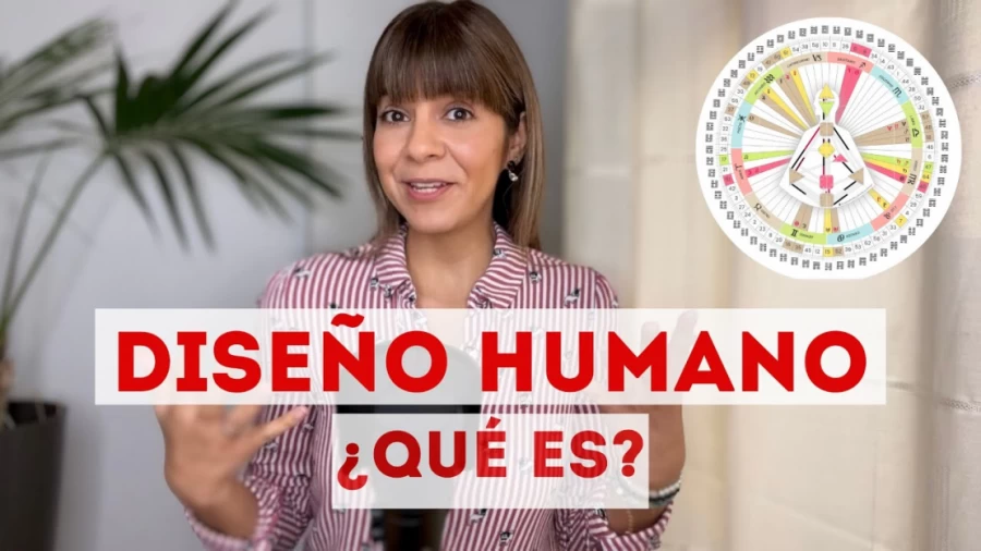 Imagen portada ¿Qué es el diseño humano? | ¿Para qué sirve el diseño humano? | ¿Cómo usarlo? #humandesignespañol