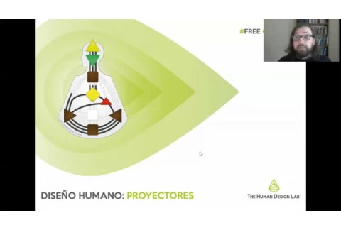 DISEÑO HUMANO - EL TIPO PROYECTOR con Keerti