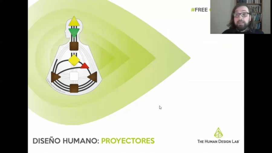 Imagen portada DISEÑO HUMANO - EL TIPO PROYECTOR con Keerti
