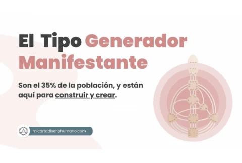 Diseño Humano, el Generador Manifestante - Mi Carta Diseño Humano | Human Design Español