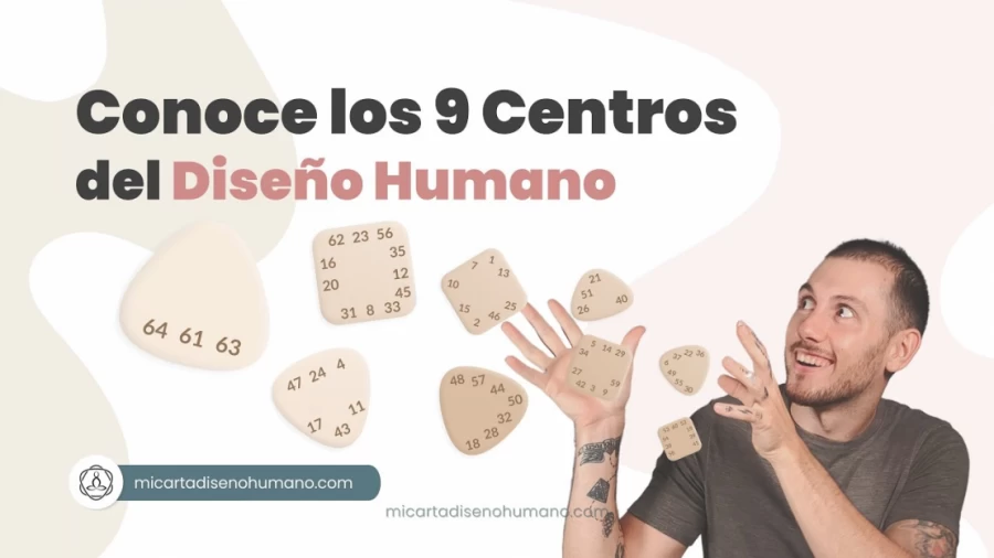 Imagen portada Conoce los 9 Centros de Diseño Humano - Mi Carta Diseño Humano | Human Design Español
