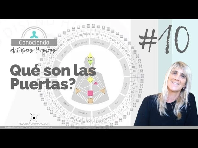 Imagen portada 💠¿Que es DISEÑO HUMANO? #10. Las Puertas de Diseño Humano | Curso Gratis por Lia Cazzola ❤️
