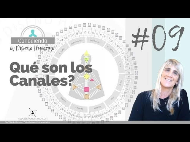 Imagen portada 💠¿Que es DISEÑO HUMANO? #09. Los Canales de Diseño Humano  | Curso Gratis por Lia Cazzola ❤️
