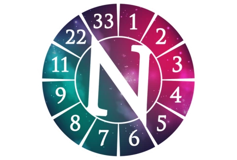 Numerología y Horóscopo 2025 - Aplicaciones en Google Play